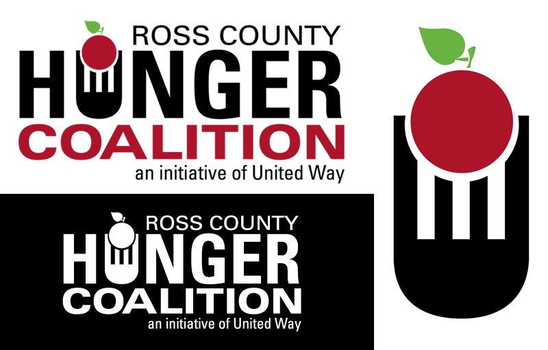 Ross County Hunger Coalition